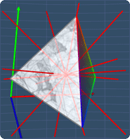 all 7 axes for a tetrahedron