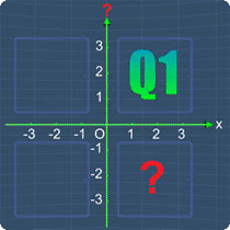 Question on quadrants picture
