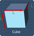 cube with the sides of length L