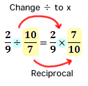 change the fraction division to fraction multiplication