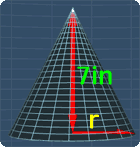 cone with height 7in and base radius r