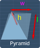 a pyramid with width w, length l and height h